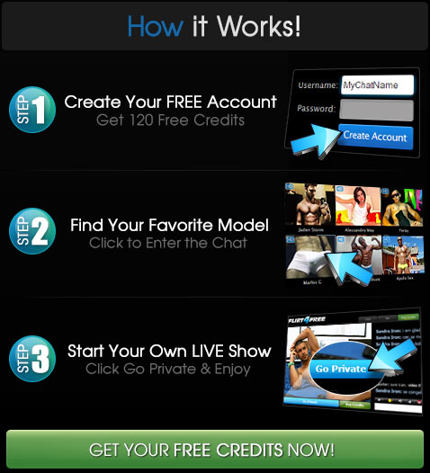 How Live Chat Works